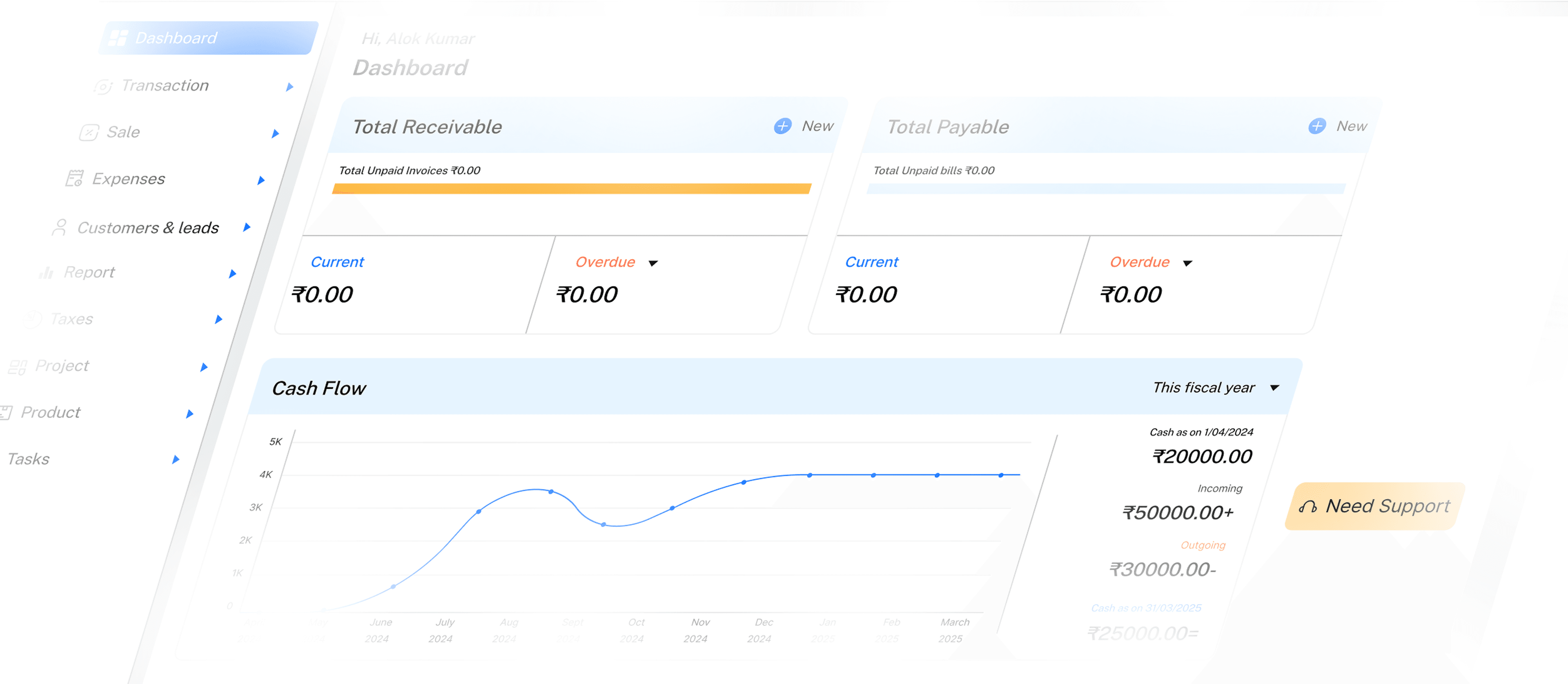 Dashboard preview
