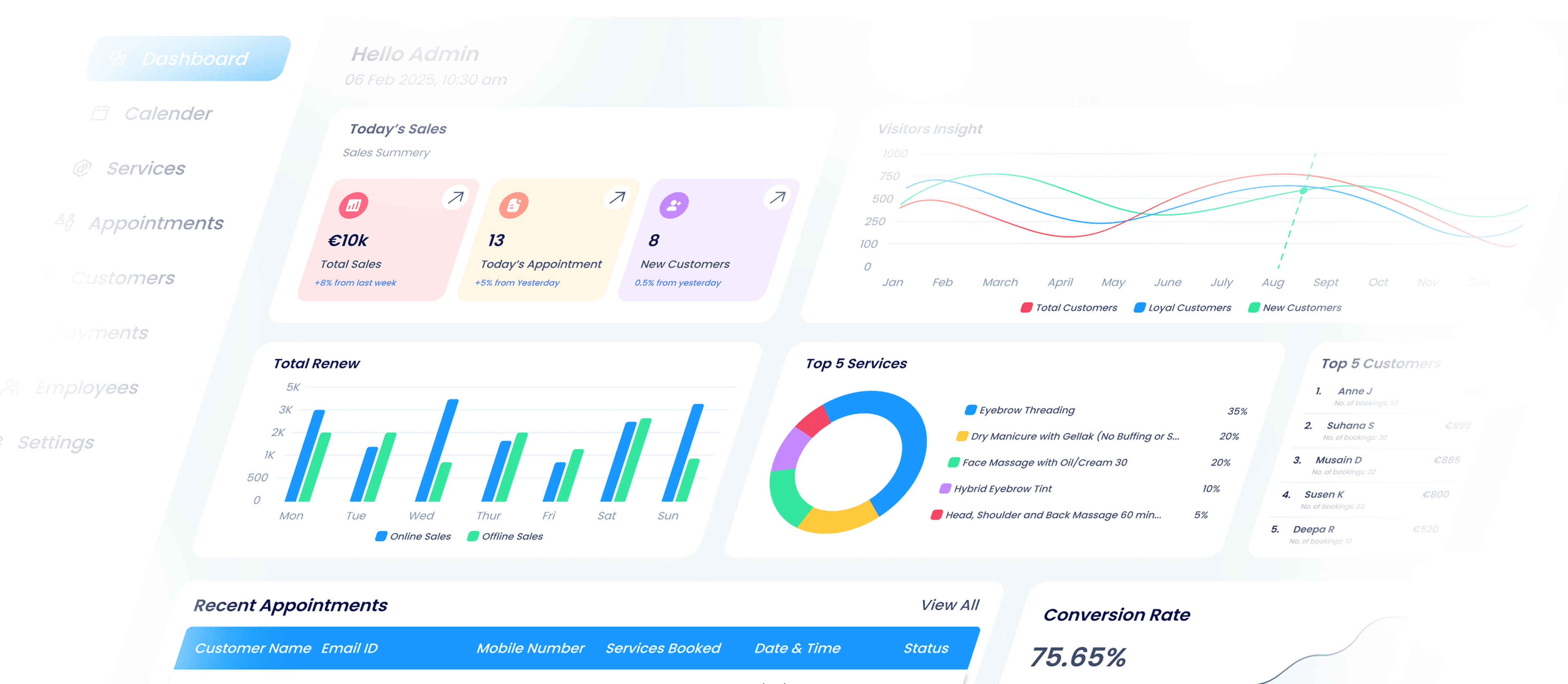 Dashboard preview