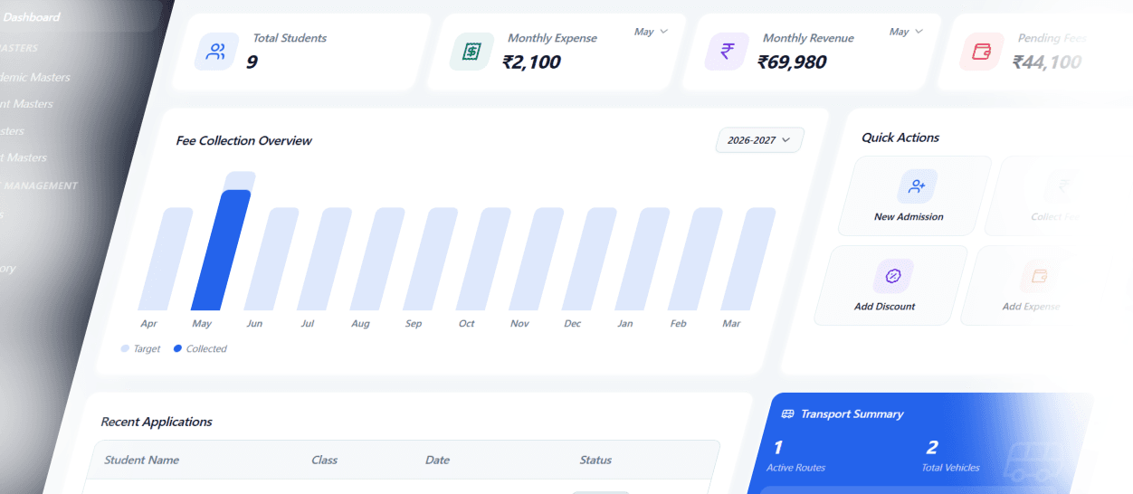 Dashboard preview